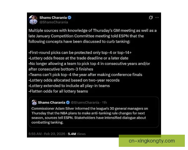 NBA拟推选秀改革遏制球队恶意摆烂