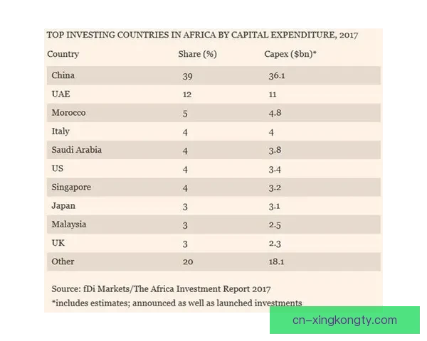中国以39面金牌位居榜首 美国排名第二
